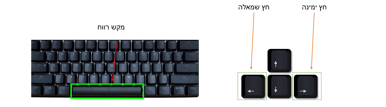 מקלדת